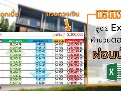 แจกฟรี ตารางโปรแกรม Excel สูตรคำนวนการผ่อนแบบลดต้นลดดอก